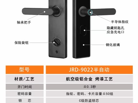 兰州智能门锁批发